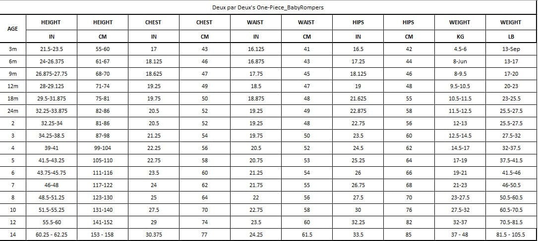 Organic Cotton One-Piece And Baby Romper Pink Mini Floral-3