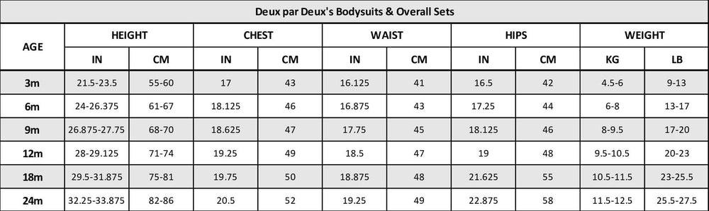 Organic Cotton Onesie And Overalls Set Blue Leaf Print-4