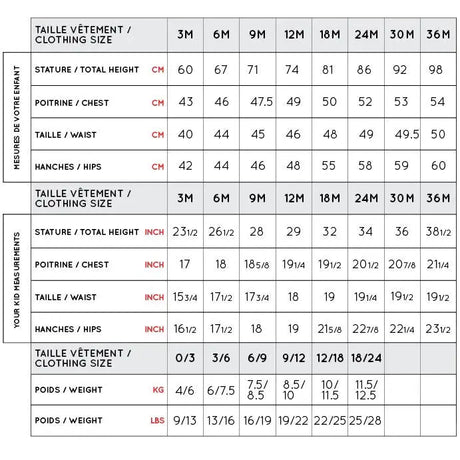 Printed Grizzlys Two Piece Snowsuit Navy Blue And Brown | DEUX PAR DEUX - DEUX PAR DEUX