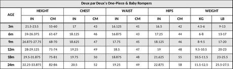 Knitted Romper Blue And Green Stripes | Deux par Deux | Jenni Kidz