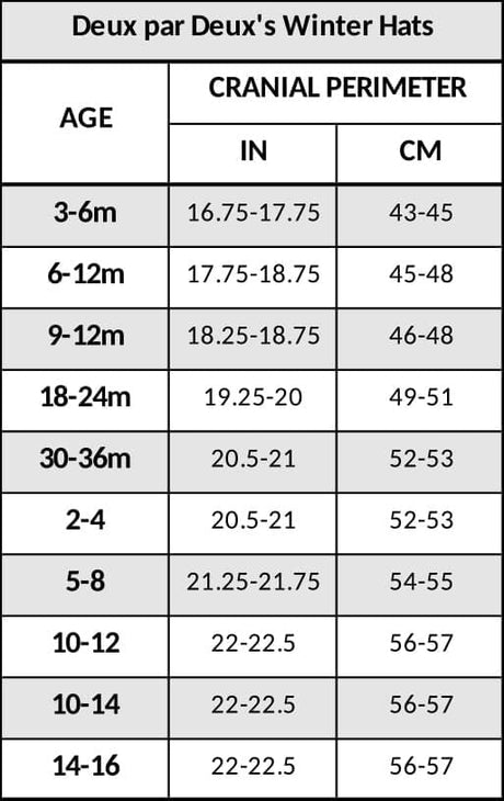 Deux par Deux winter hat size chart showing head circumference in inches and centimeters by age
